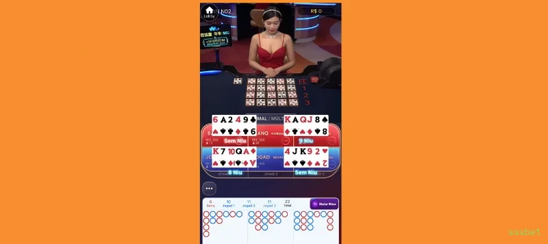 Entrar sssbet